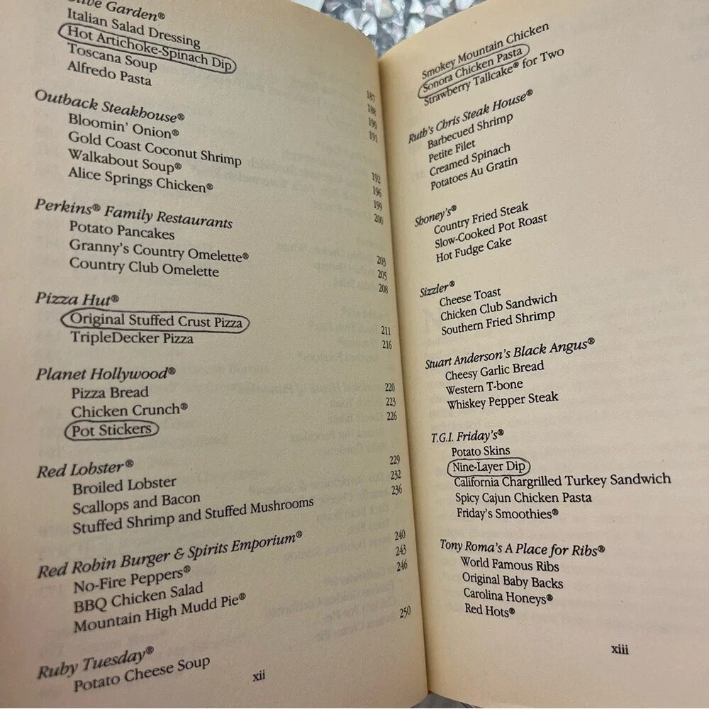 Top secret restaurant recipes book of famous food to cook at home recipe book